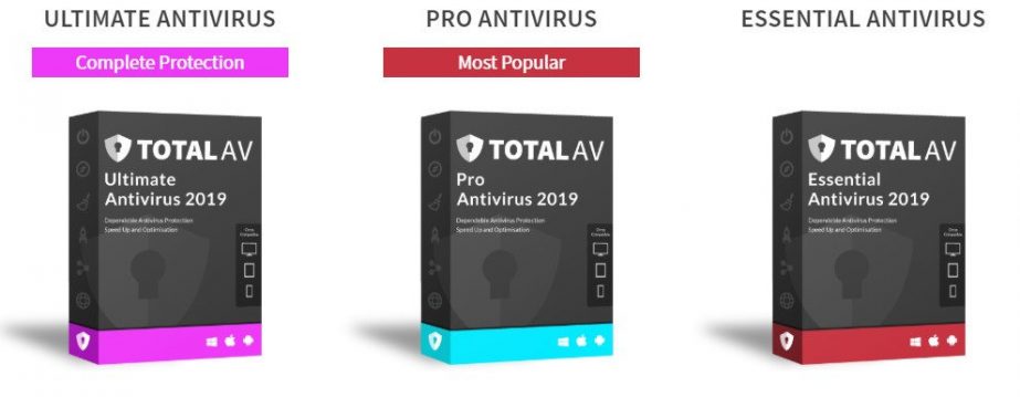 totalav reviews for iphone