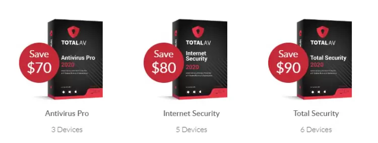 TotalAV packages and prices.