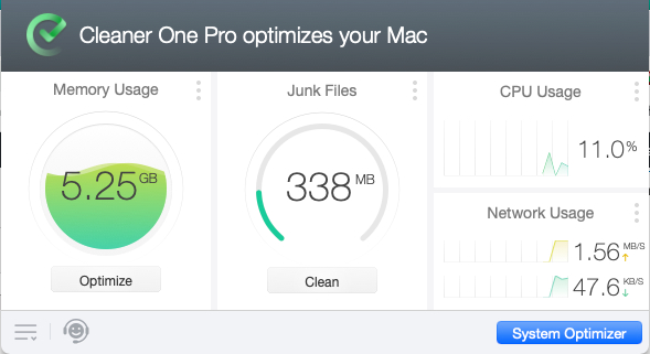 Cleaner One Pro for Mac.