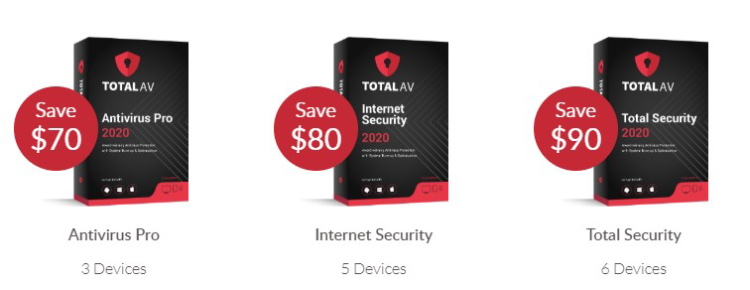 TotalAV Prices