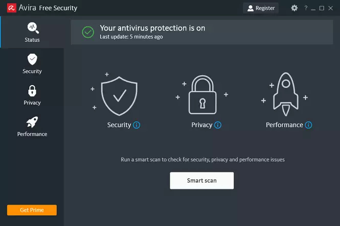 Avira Free Security Dashboard