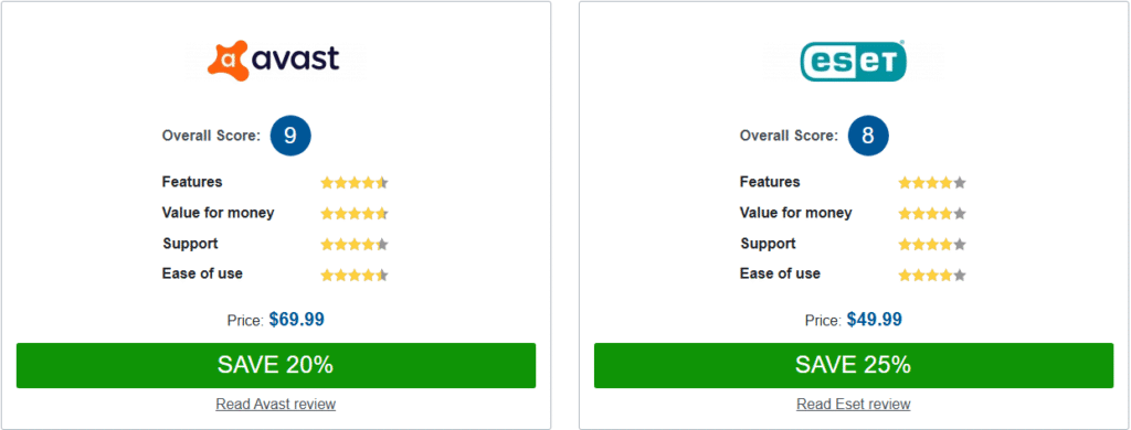Avast vs Eset Comparison