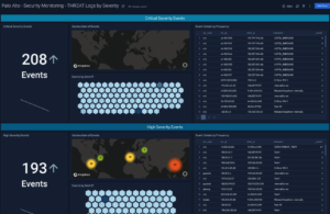 Virus Report Monitoring