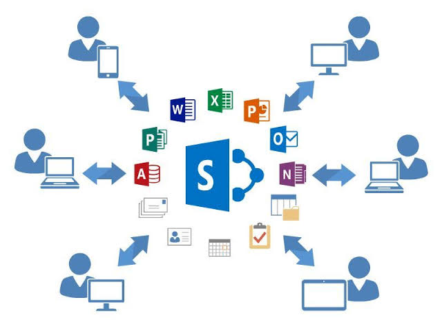 Sharepoint Virus